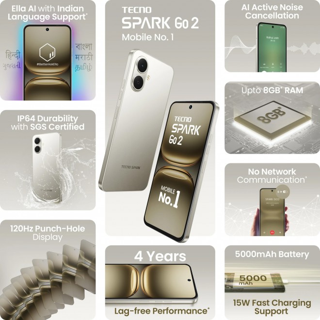 Новый недорогой смартфон TECNO Spark Go 2 оценили в 80 долларов