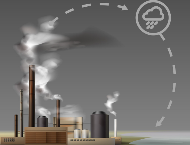 Исследование механизмов выделения парниковых газов торфяниками при потеплении